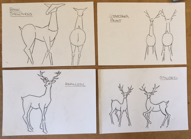 An Artful Gardener - An Artful Blog - Reindeer illustrations